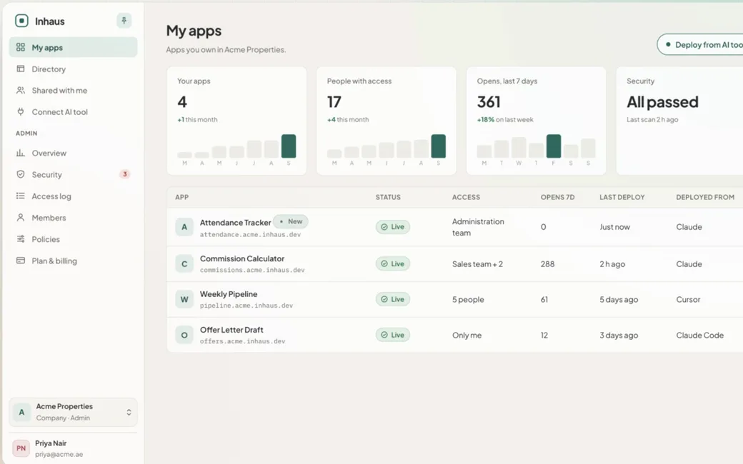 Inhaus dashboard showing a workspace's apps